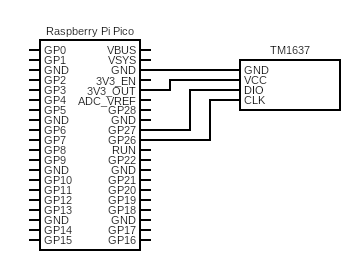 Picoclock circuit