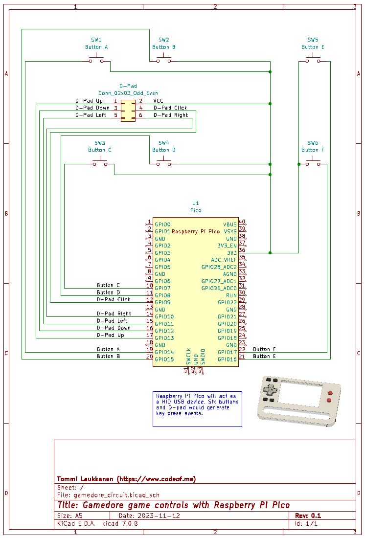 Game controller schematics