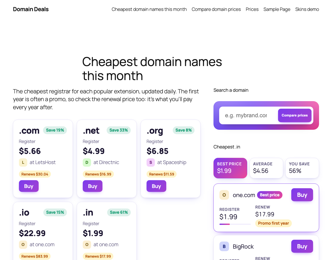Cheapest list and sidebar