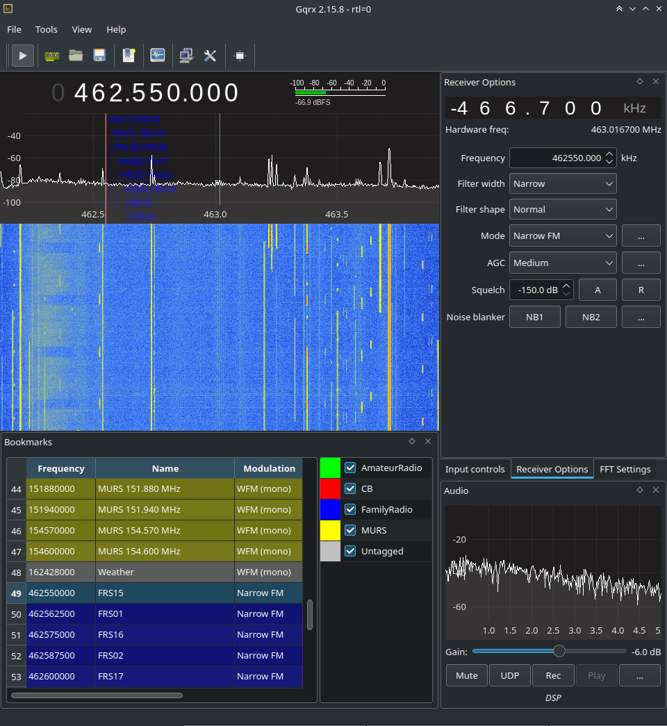 GQRX Screenshot with bookmarks loaded