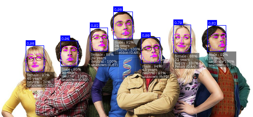 tbbt-example.jpeg