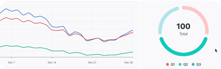 chart preview