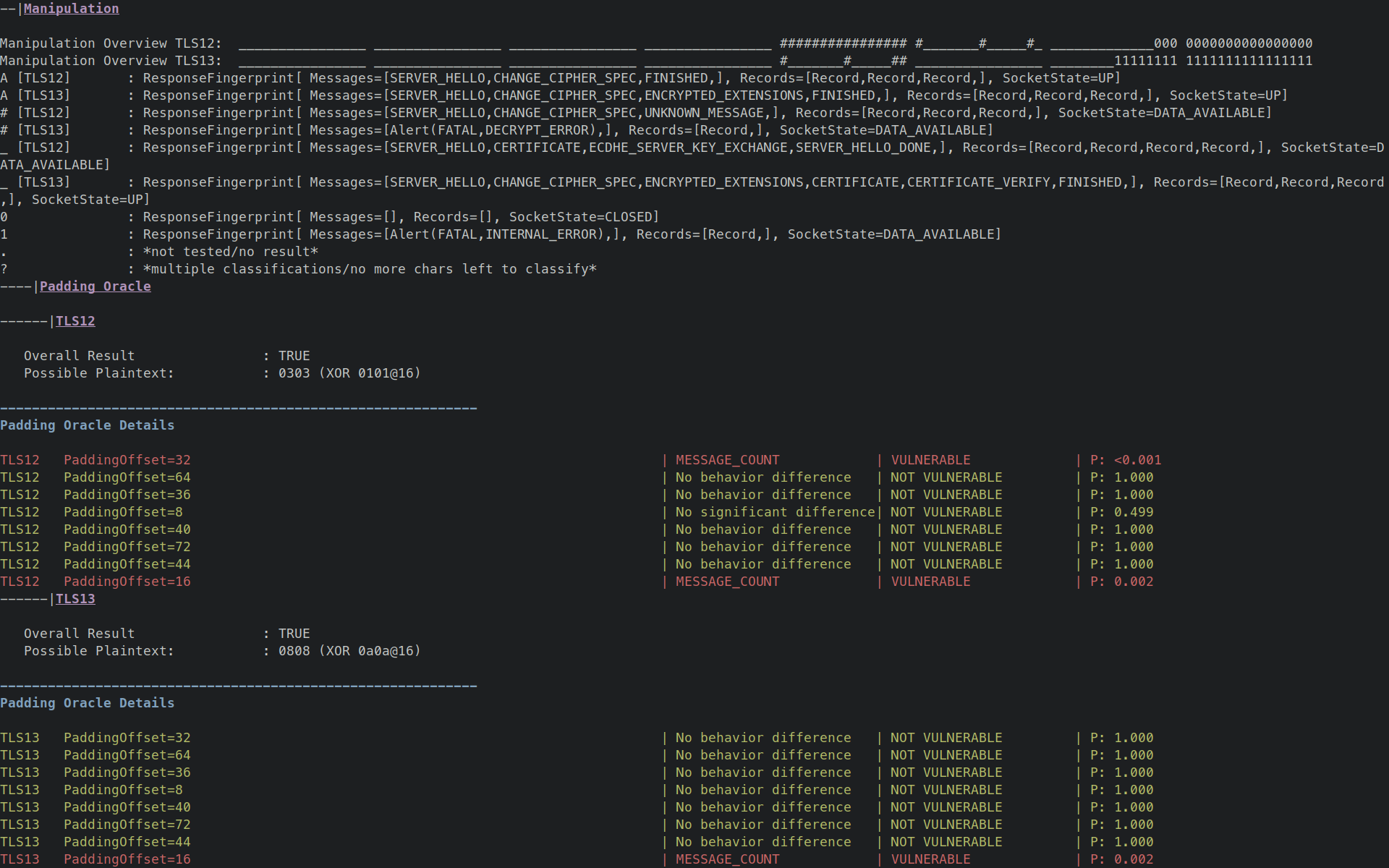 Details about missing authentication and padding oracle vulnerability