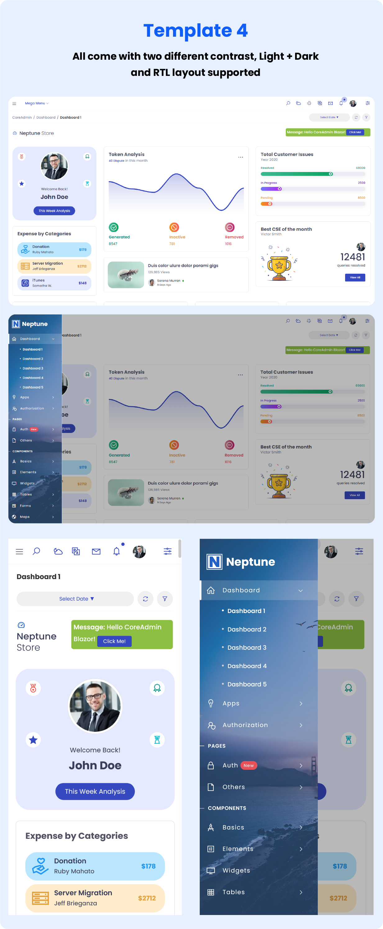 Neptune - Multipurpose Bootstrap Admin Dashboard  HTML Templates - 5