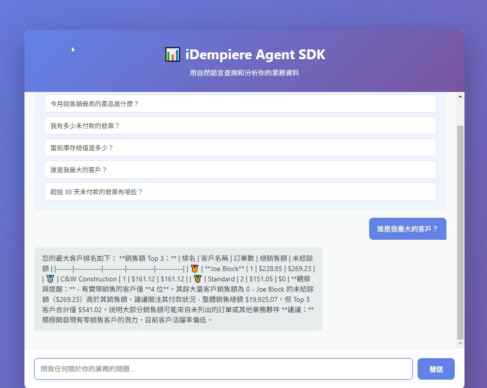 iDempiere Agent SDK 介面演示：用自然語言查詢資料庫