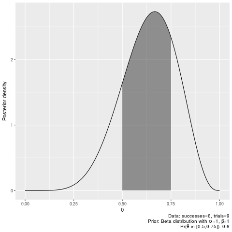 plots/some_interval.png