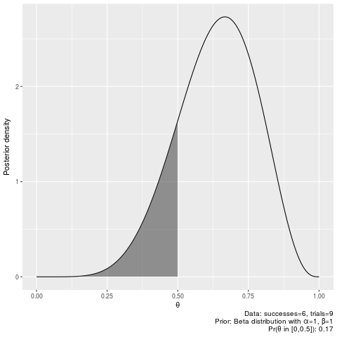 plots/some_interval2.png