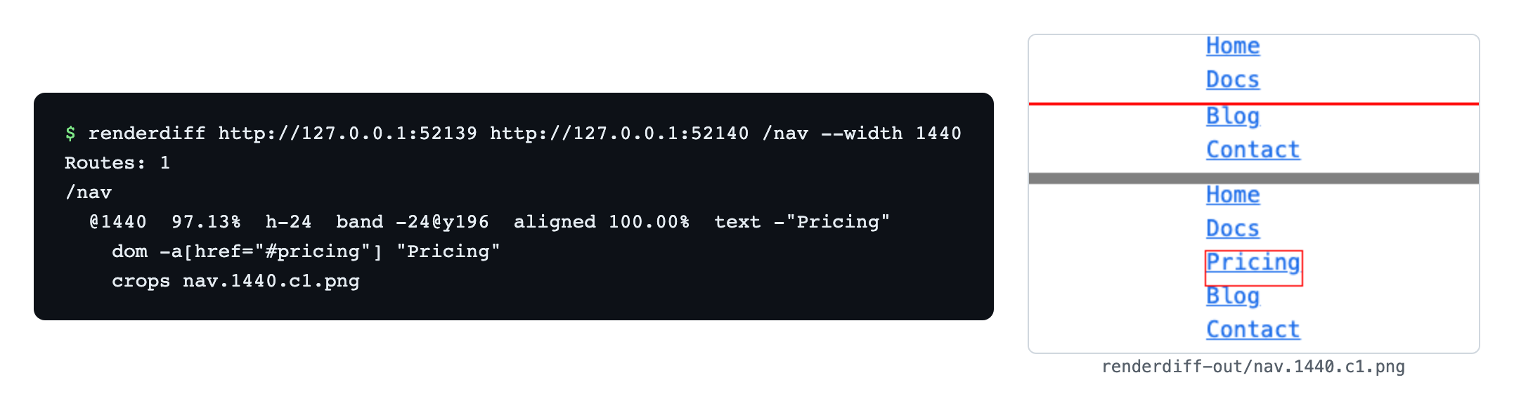 renderdiff output for a page missing a nav link, next to the crop it wrote