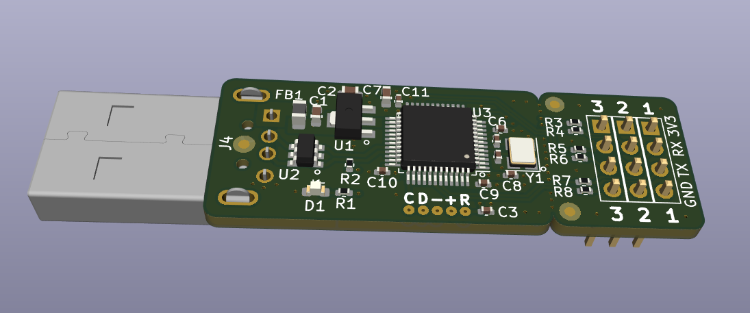 STM32F1 USB device
