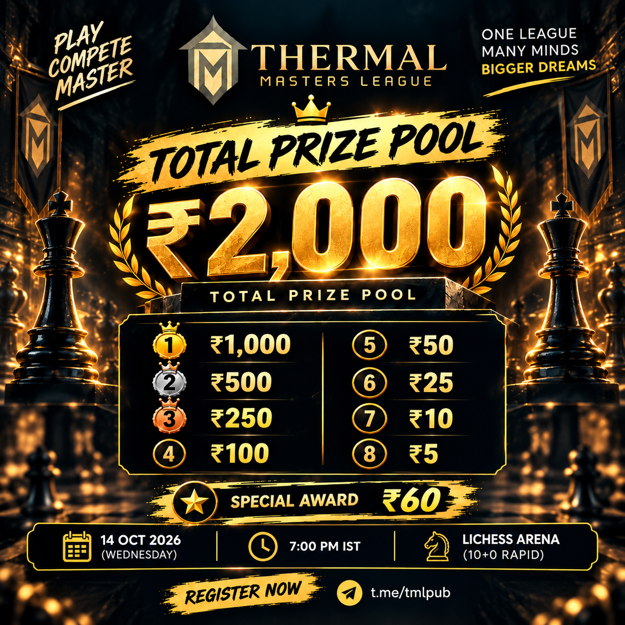 Thermal Masters League Chess
