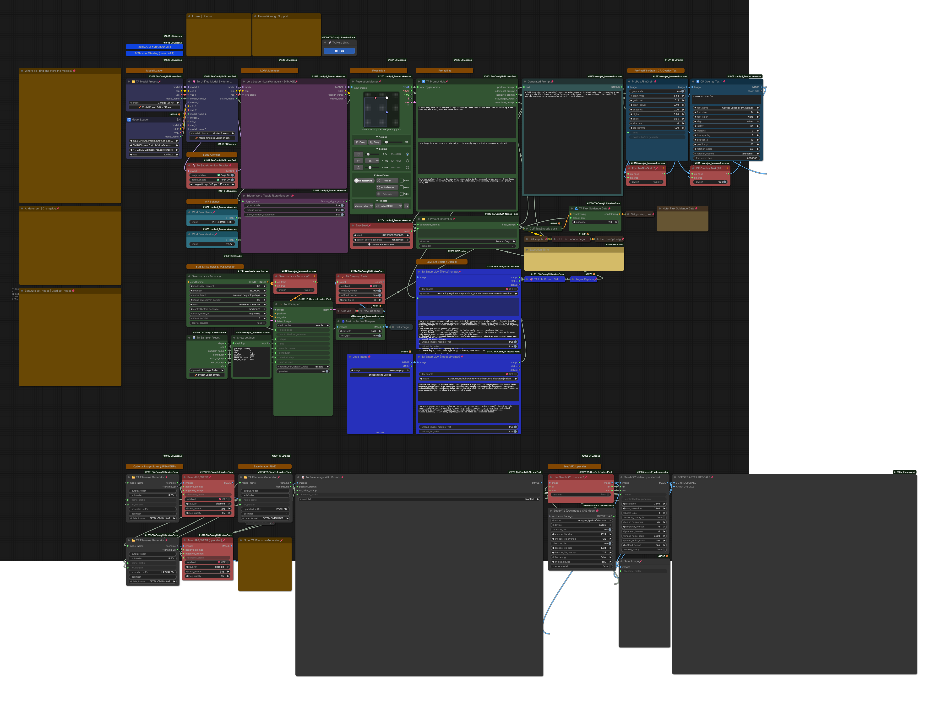 TA-FLEXMOD-LMS Workflow