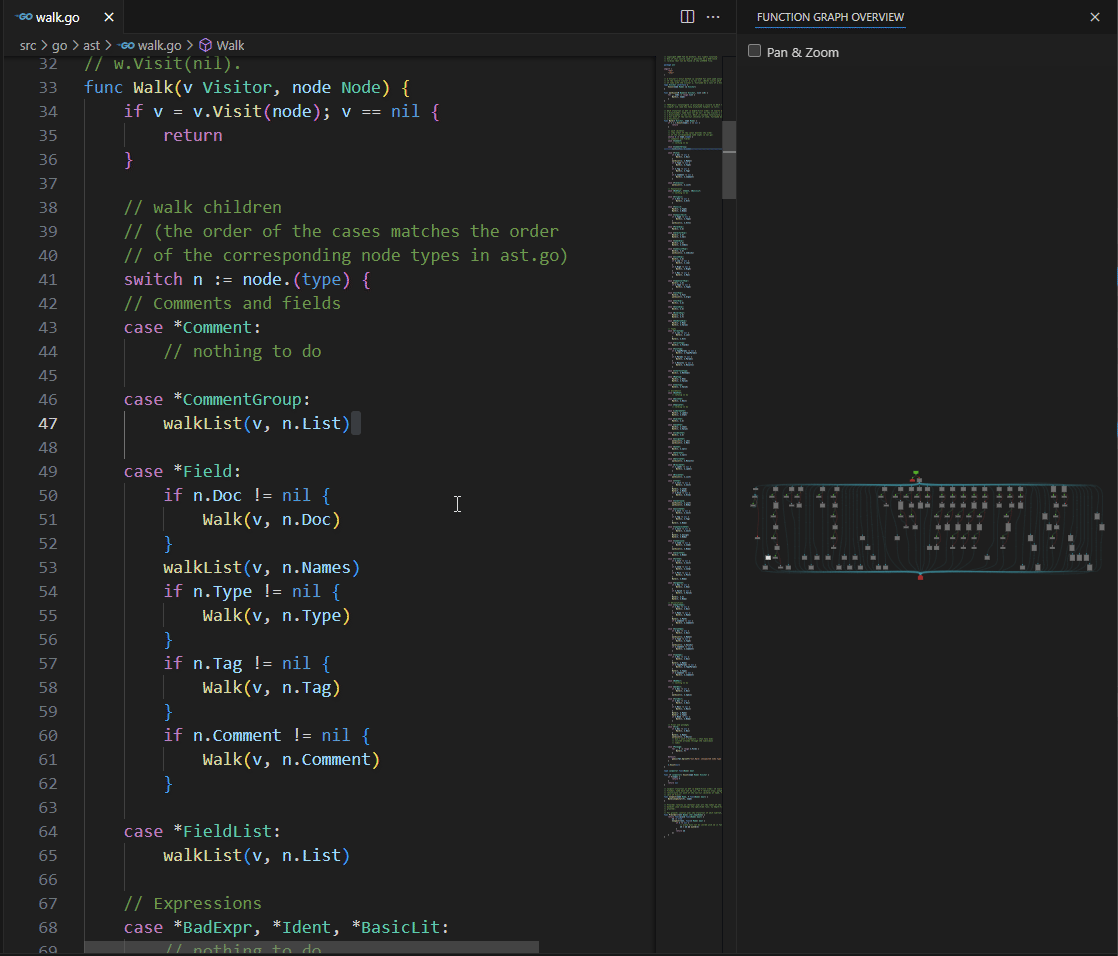 Demonstration of pan & zoom in VSCode
