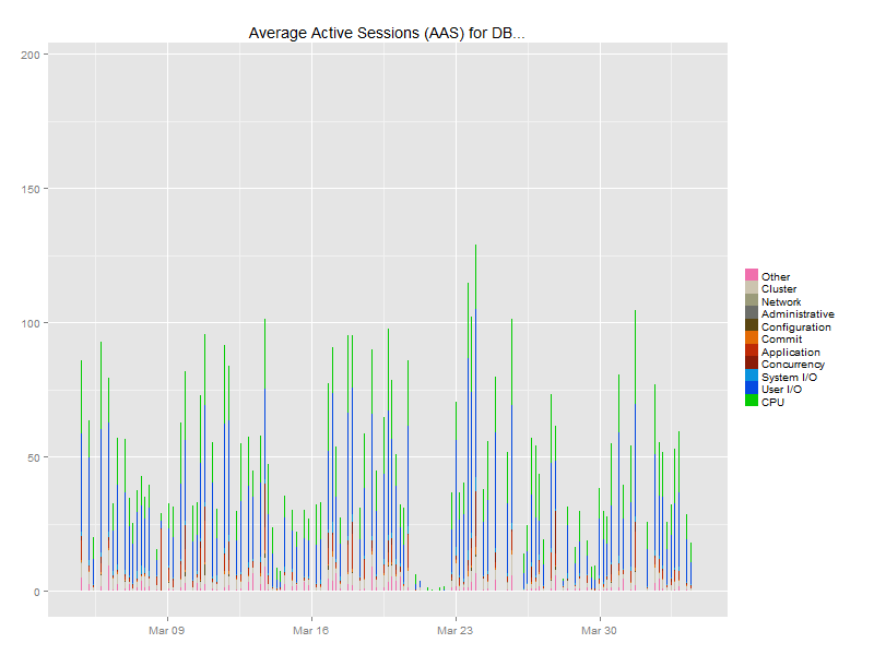 Plot 1, width is null