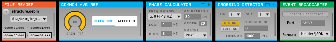 TORTE signal chain