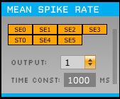 Mean Spike Rate editor
