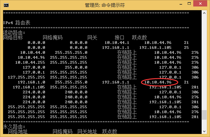 路由表