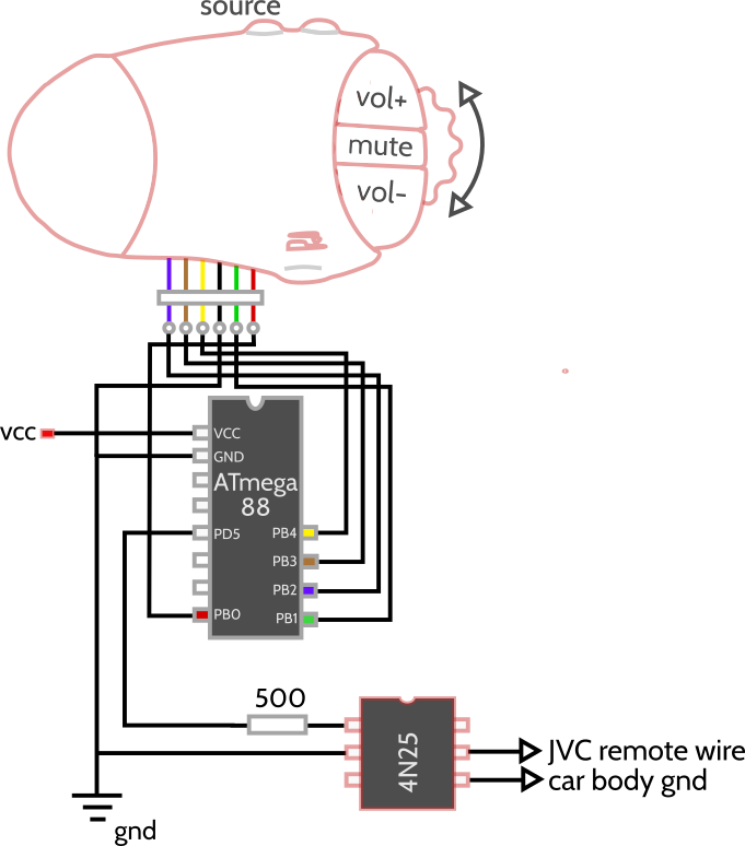 Circuit schematic for ATmega88