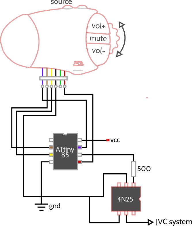 Circuit schematic for ATtiny85