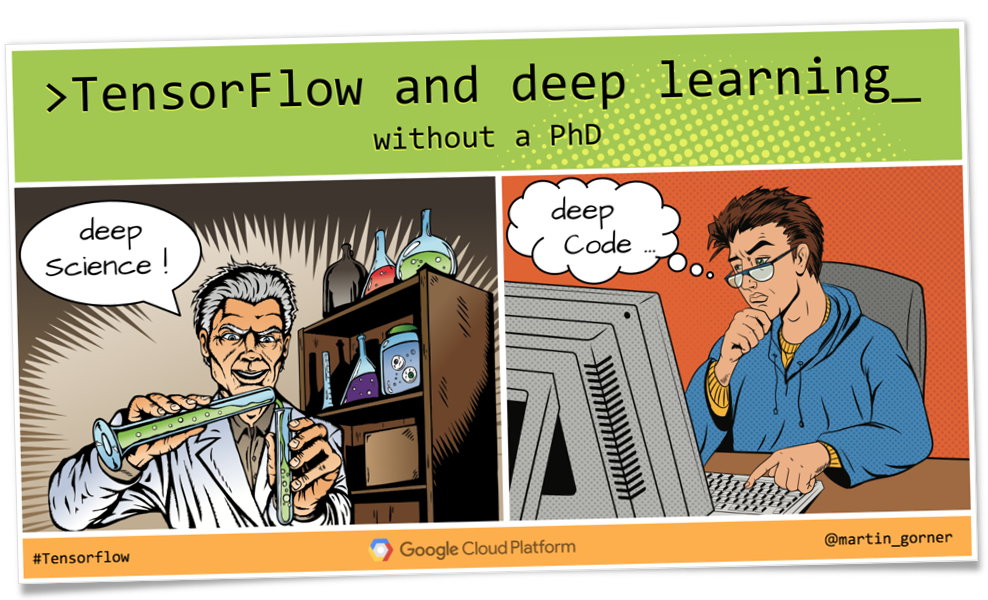 Tensorflow and deep learning without a PhD