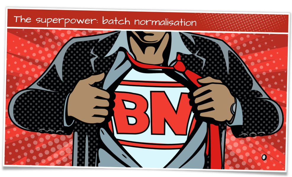 The superpower: batch normalization