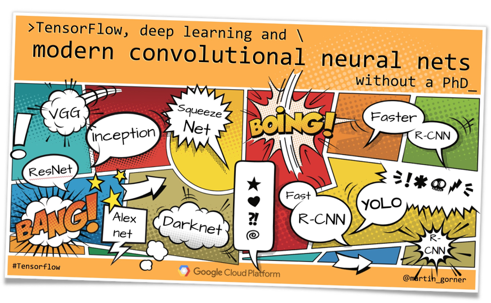 Tensorflow, deep learning and modern convnets, without a PhD
