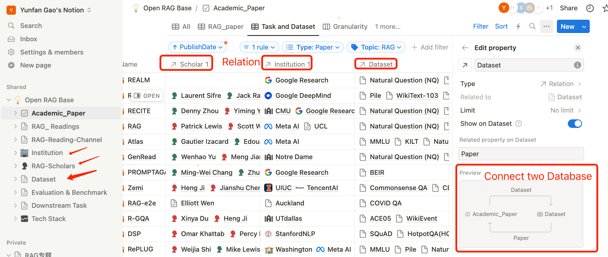 “Relation” examples in OpenRAG Base