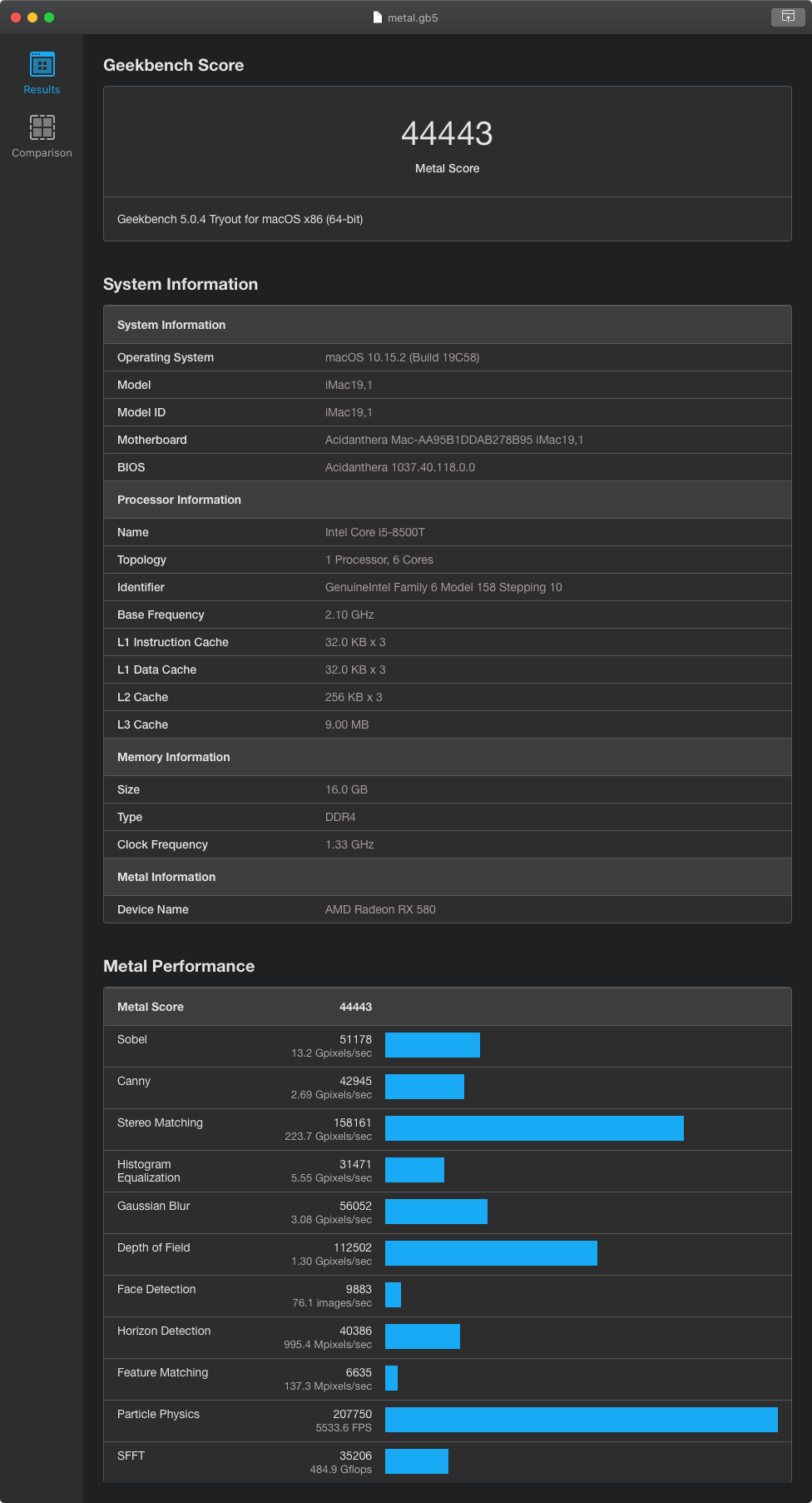 Geekbench 5 Metal