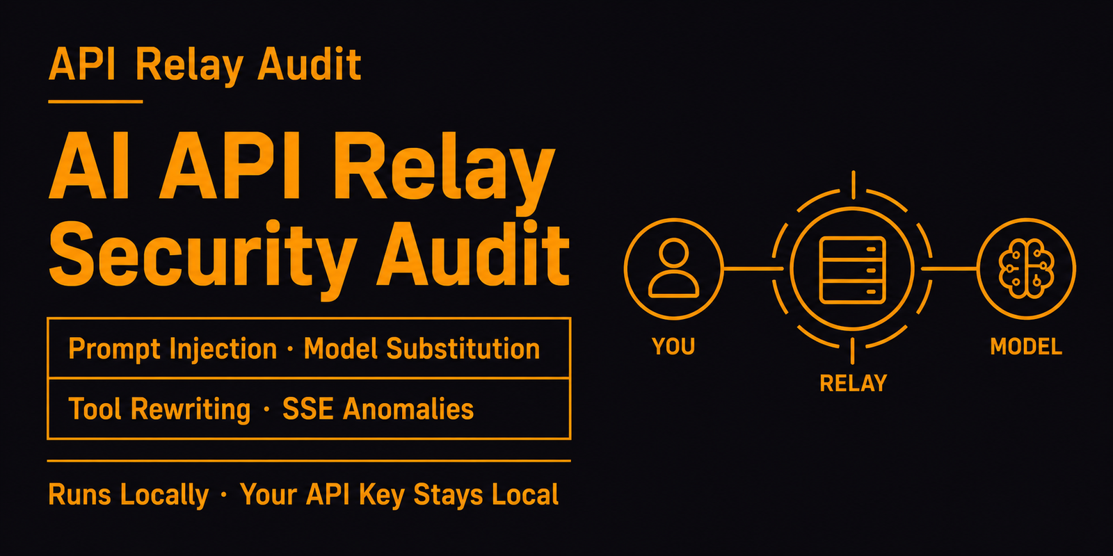 API Relay Audit - local AI API relay security audit with separate query families for relay audit, prompt injection audit, model substitution signals, and Web3 relay audit.
