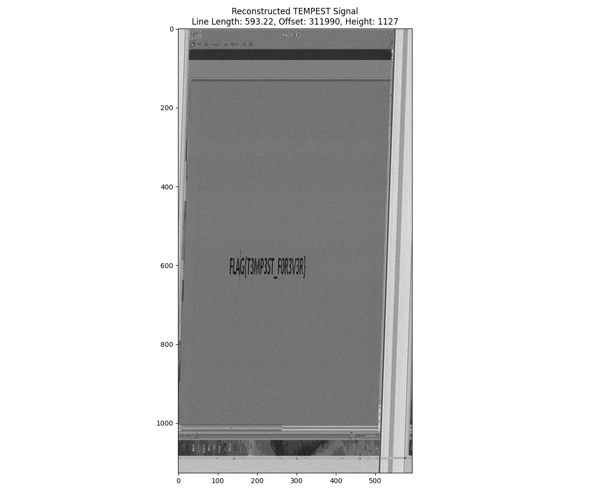 L&rsquo;image finale