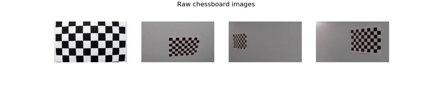 Raw chessboard images