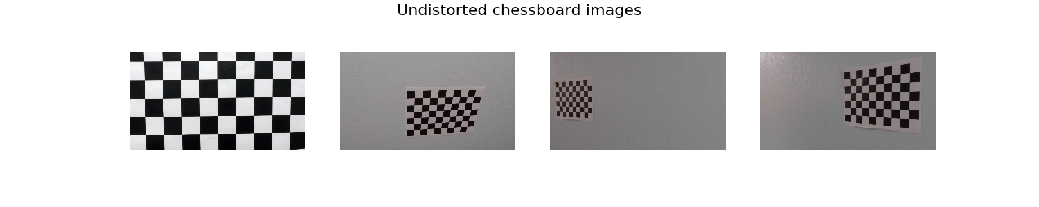 Undistorted chessboard images