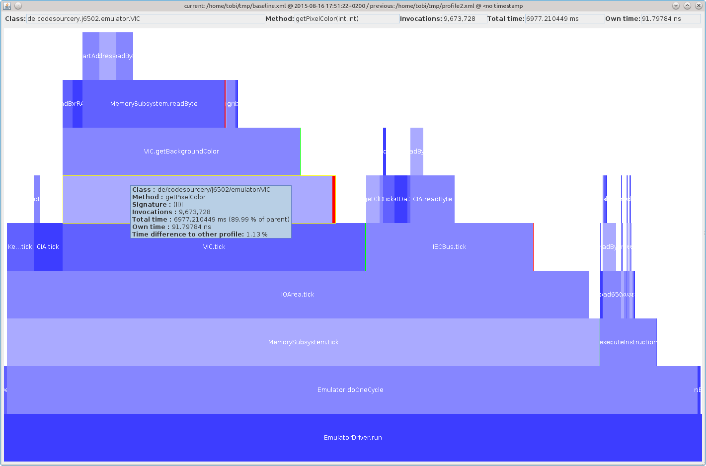 GitHub - toby1984/toyprofiler: A toy profiler that uses a (Java) java ...