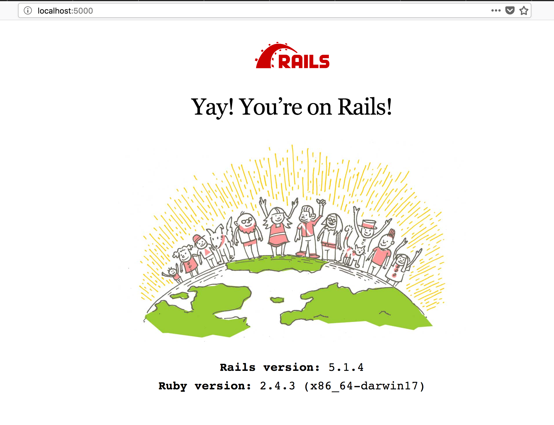 Rails Screen Yeah