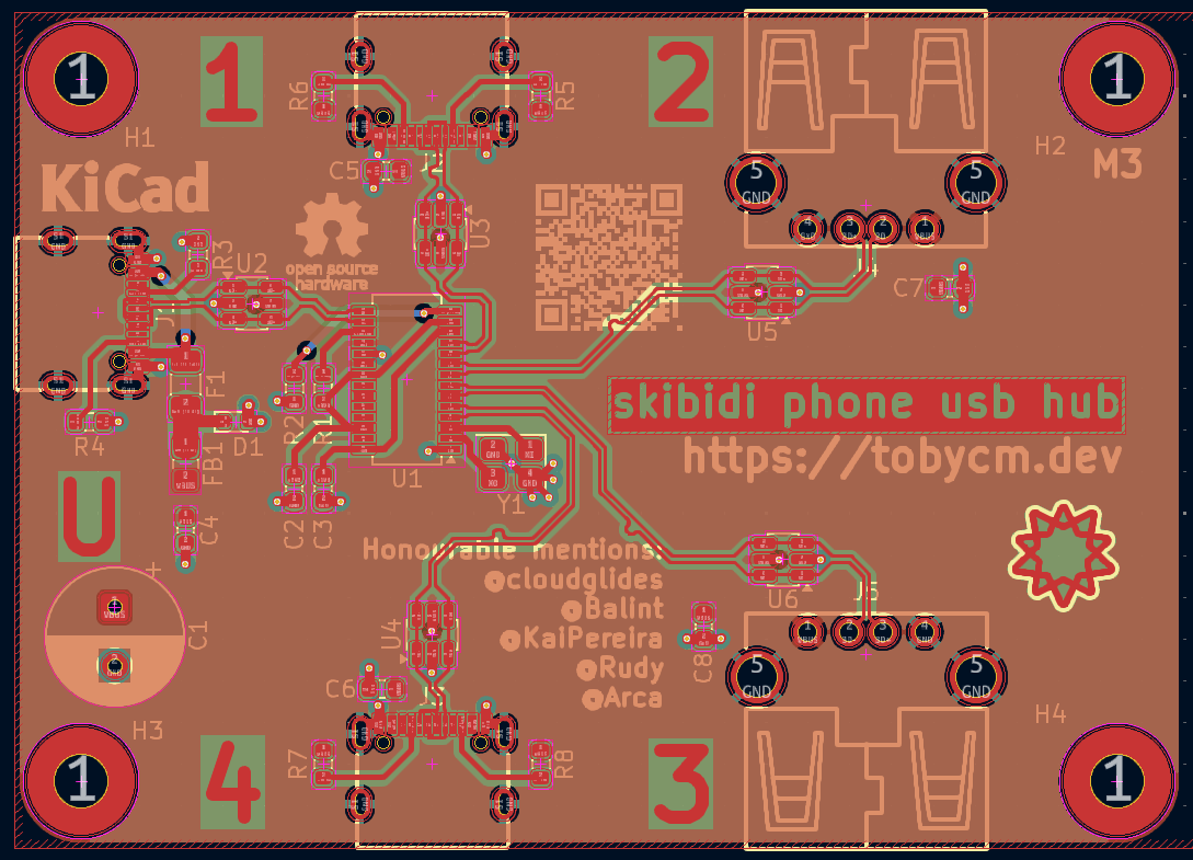 Skibidi phone usb hub, from the project README