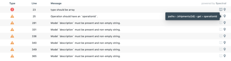 Spectral validates and lints your APIs to ensure they are correct and functional