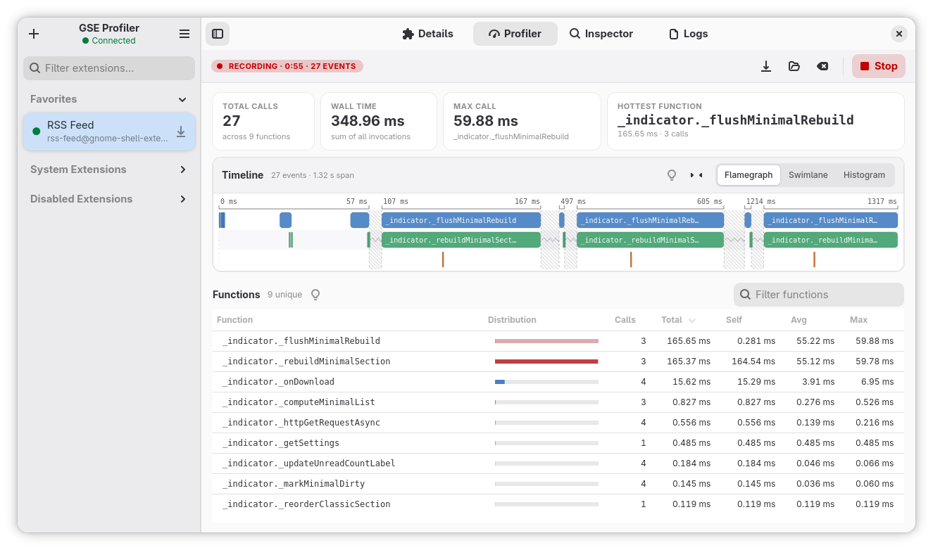 GSE Profiler showing a live recording in the Profiler view: a sidebar of installed extensions, recording stats, a flamegraph timeline, and a per-function timing breakdown.