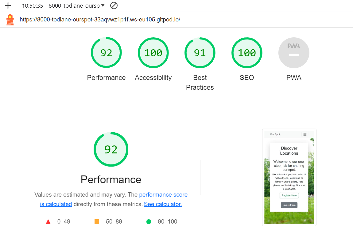 The Lighthouse Chrome DevTools Performance Test Showed A 92% ...