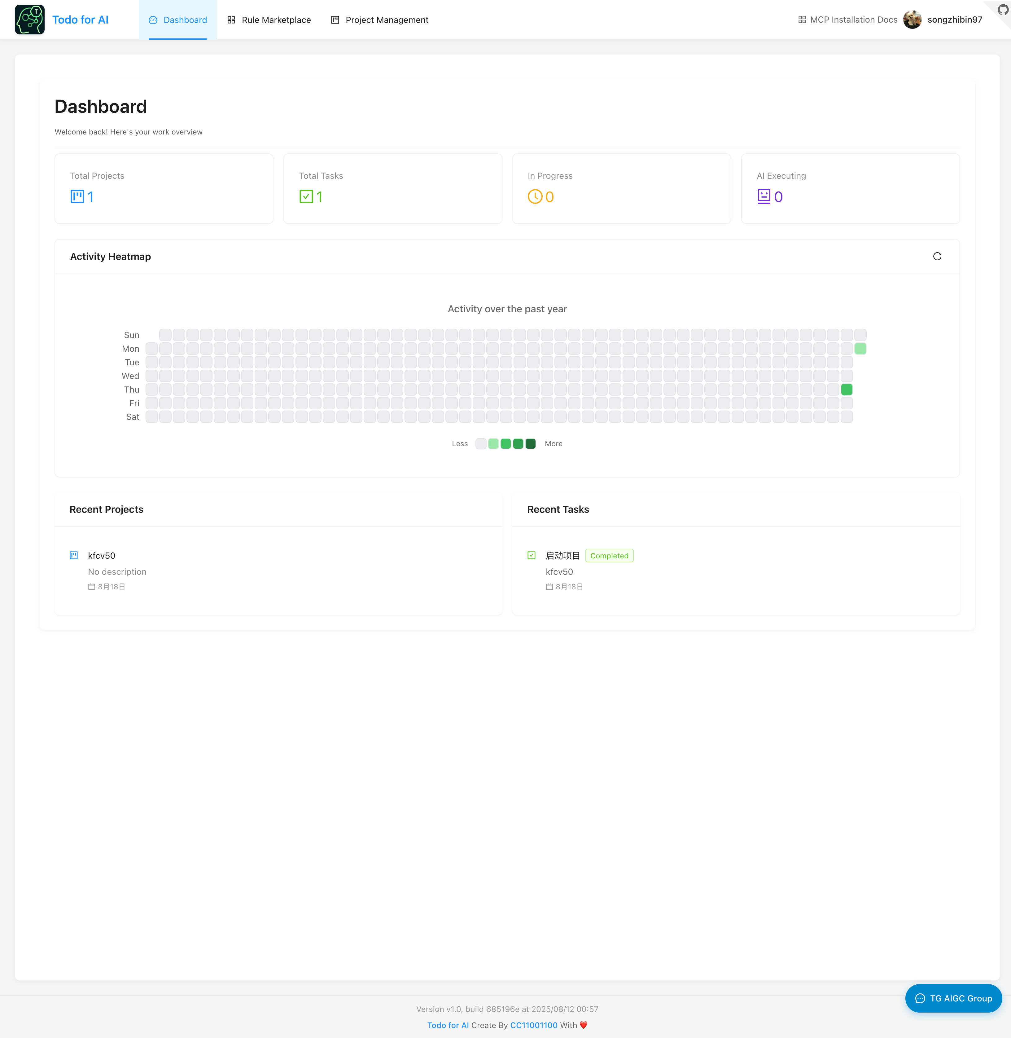 Todo for AI Dashboard