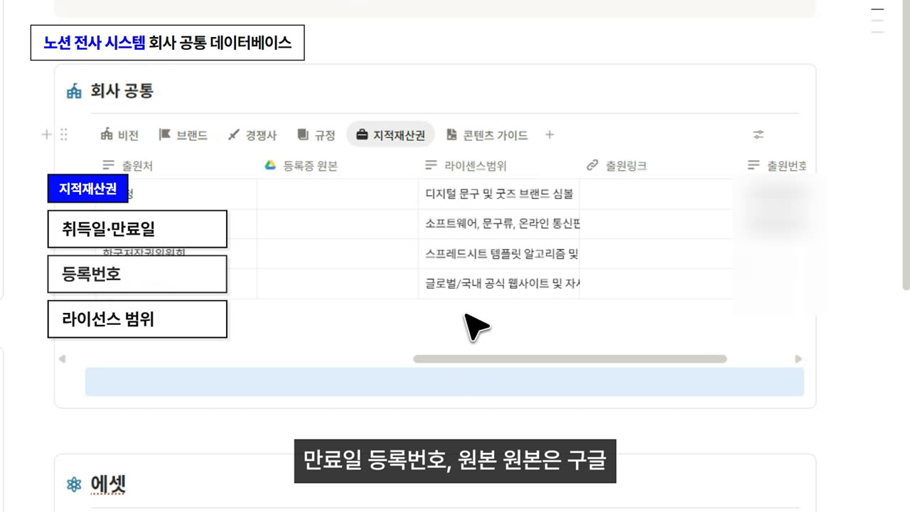 노션 지적재산권 탭 화면