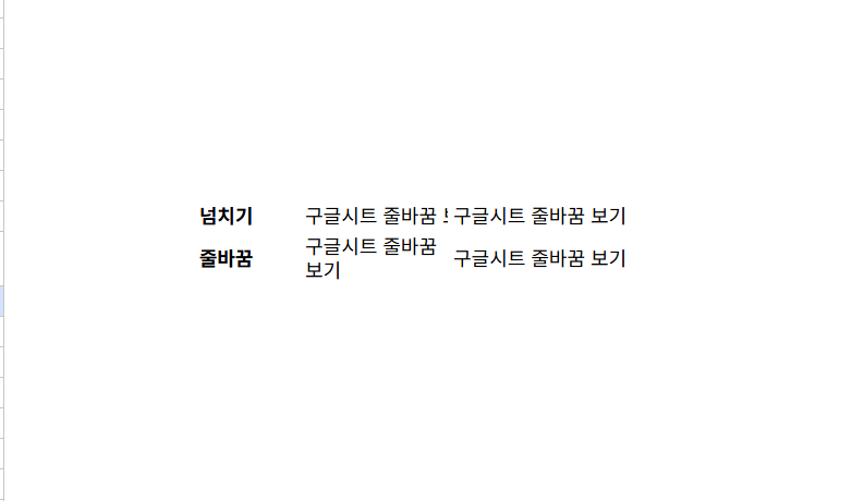 구글시트 오버플로우와 줄바꿈 차이 비교