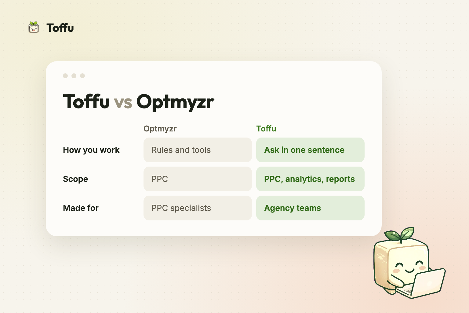 Toffu vs Optmyzr: PPC Toolbox or AI Teammate?