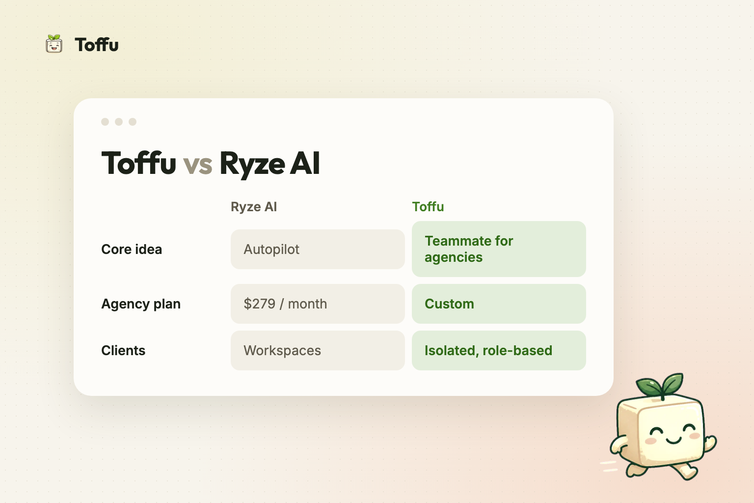 Toffu vs Ryze AI: Two AI Ad Agents, Two Ideas of Who Is in Charge