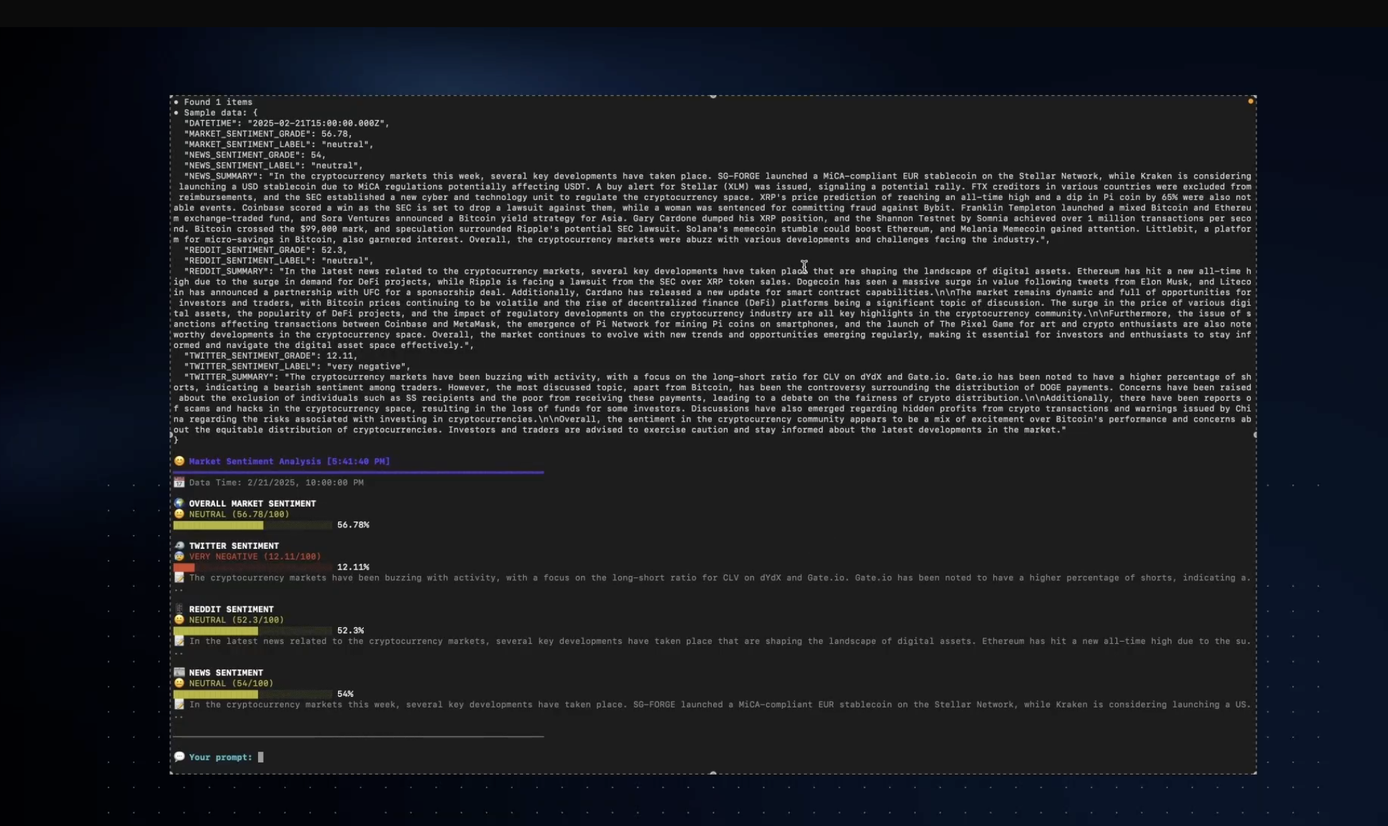 Market Sentiment Analysis