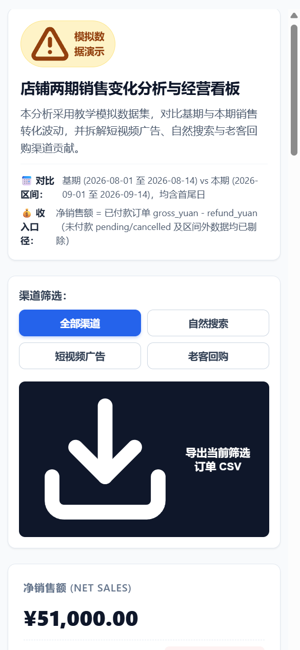 Gemini 原始报表在390像素宽度下的真实截图,下载图标占据明显空间
