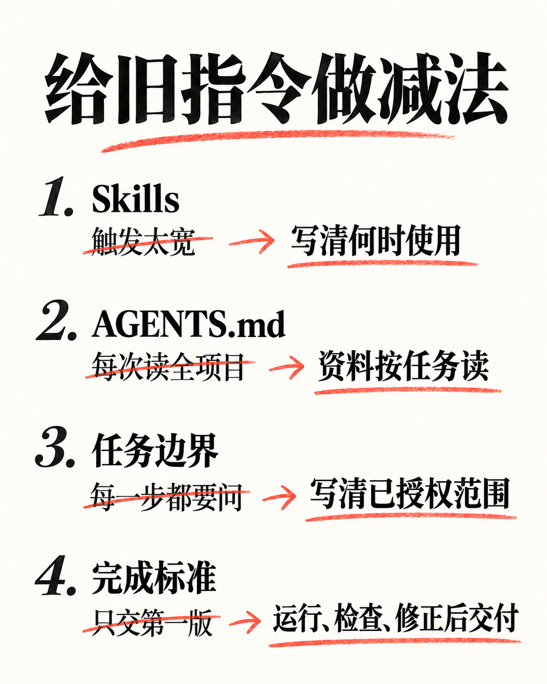给旧指令做减法:Skills、AGENTS.md、任务边界和完成标准