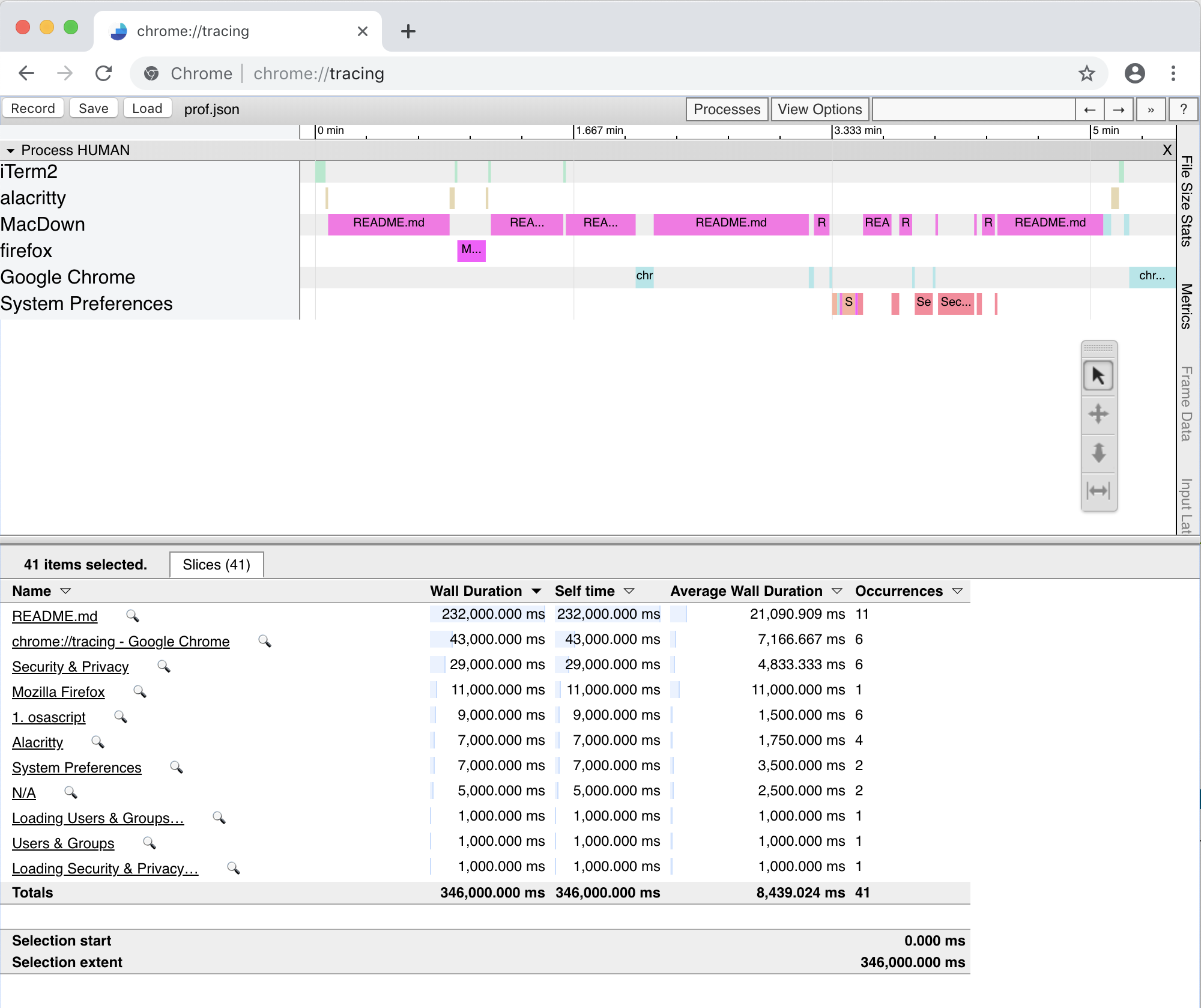 Trace Event Profiling Tool Screenshot