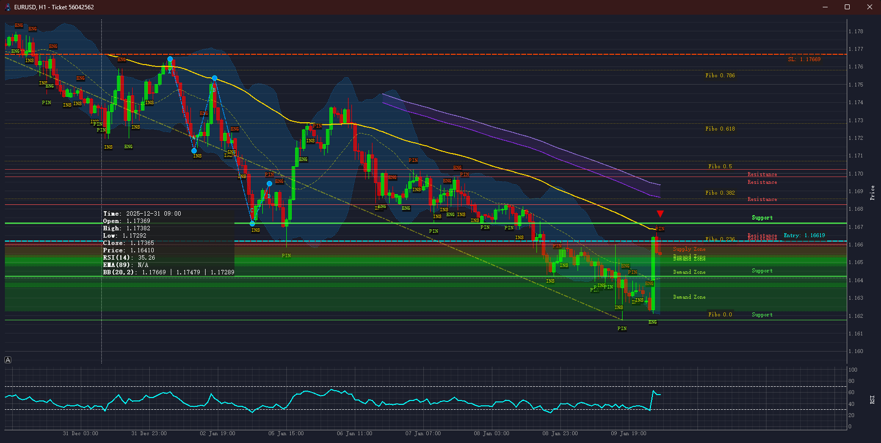 K线图表查看器