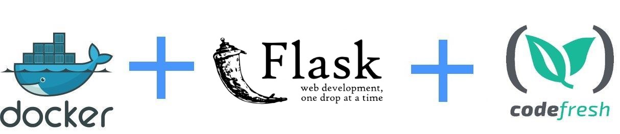Flask plus Codefresh