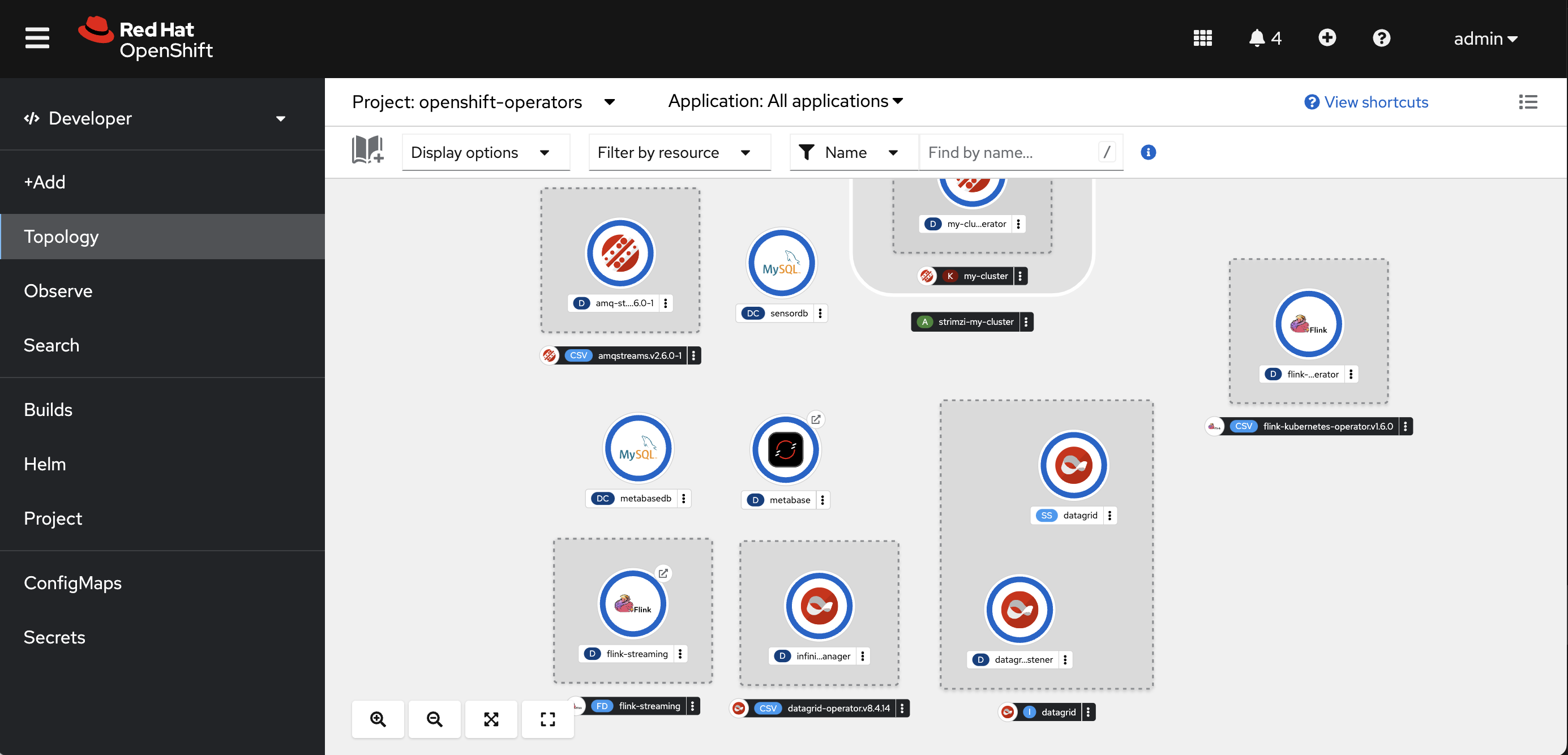 Metabase Deployment