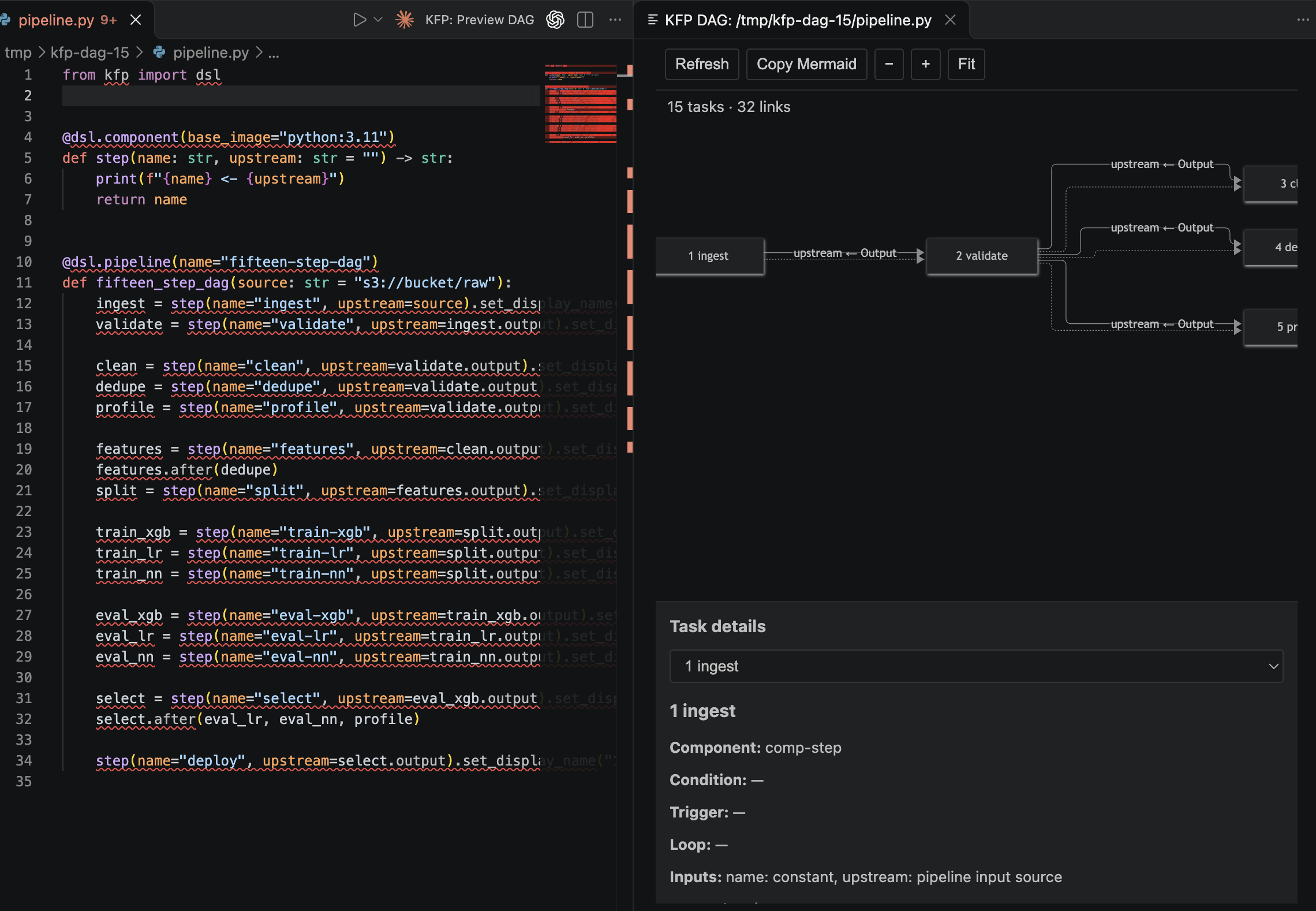 The same DAG zoomed in, with the task details panel showing the selected task